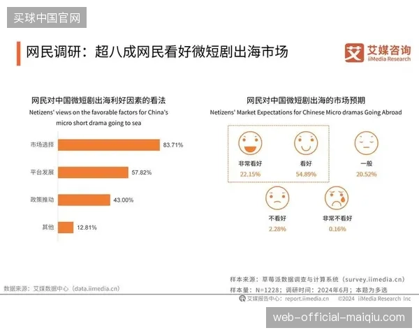 短视频碎片化消费如何消解长视频版权价值? 短视频碎片化消费如何消解长视频版权价值?